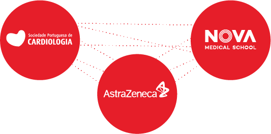 Sociedade Portuguesa de Cardiologia | AstraZeneca | NOVA MEDICAL SCHOOL